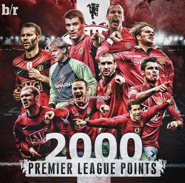 英超等其他 英超等其他